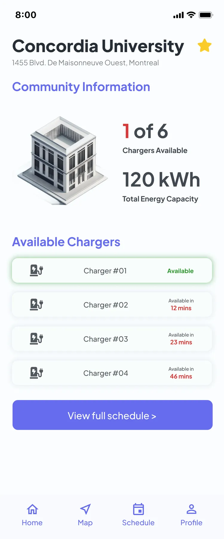 CommunityGrid interface screen 2